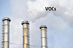 造纸行业RTO焚烧炉设备是如何处理废气的？