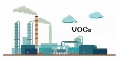 工业VOCs治理检查要点