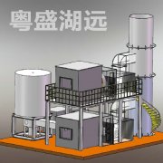 RTO蓄热式氧化炉处理包装印刷行业废气的方法
